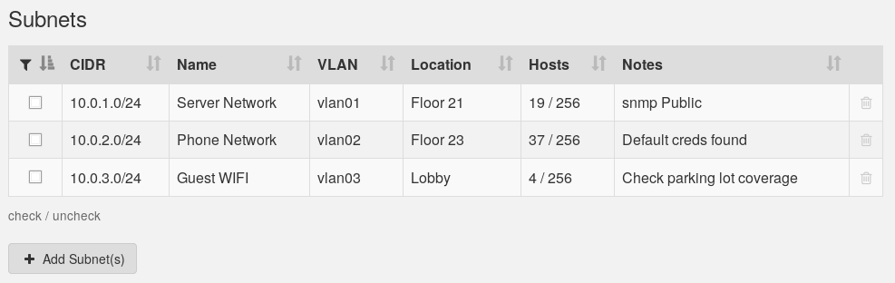 Pro Tier Subnets table listing CIDR ranges with name, VLAN, location, host counts and notes