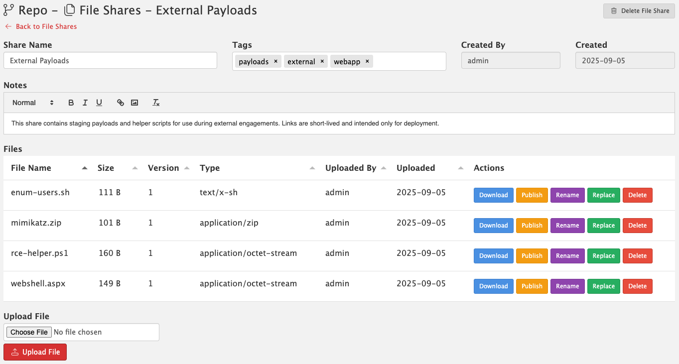 File Share of external payloads with tags, notes, file versions, and Download, Publish, Rename, Replace, and Delete actions
