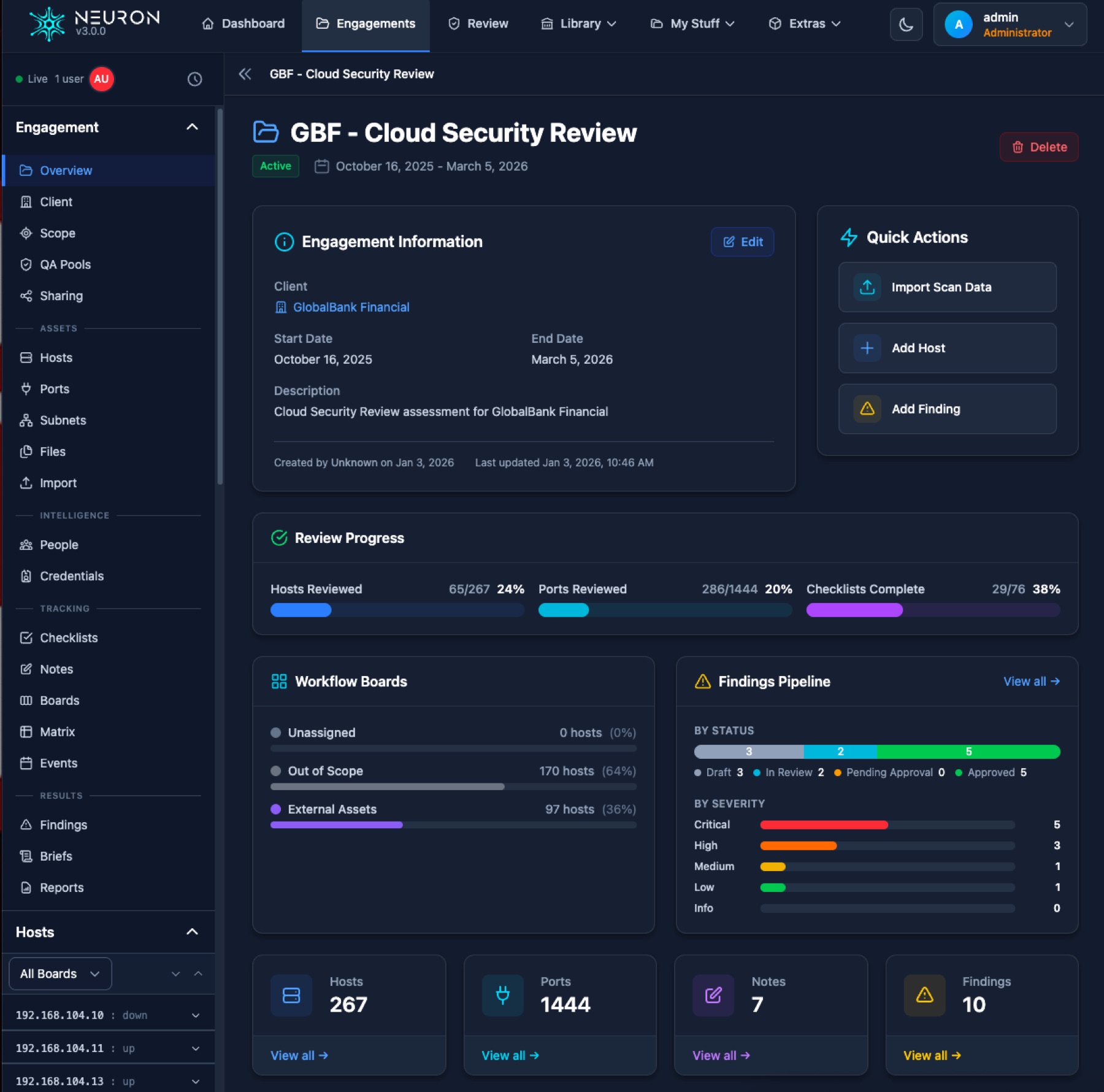 Neuron engagement overview